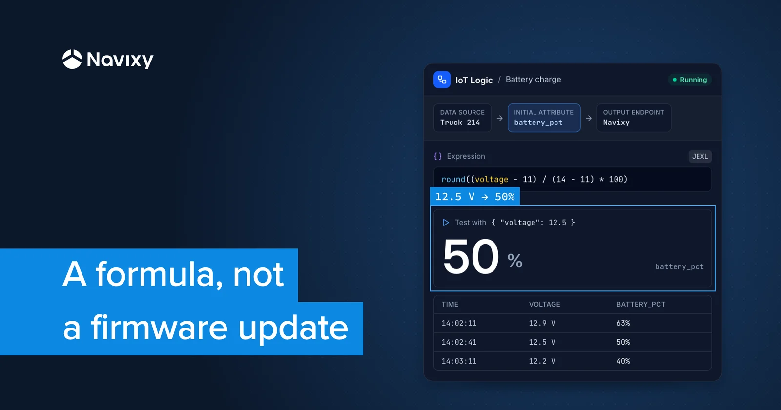 JEXL — a modern expression language powering Navixy’s IoT Logic