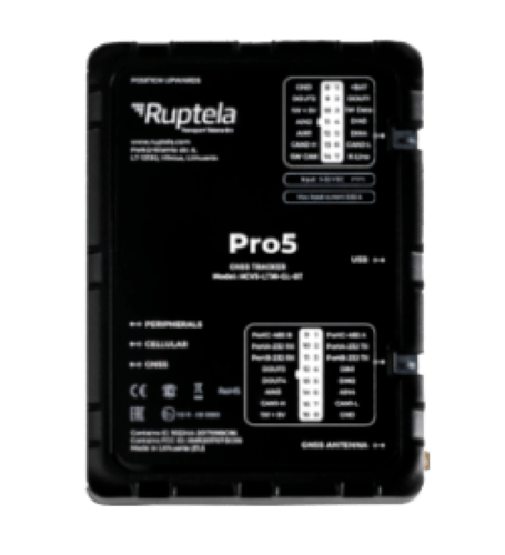 Ruptela PRO5