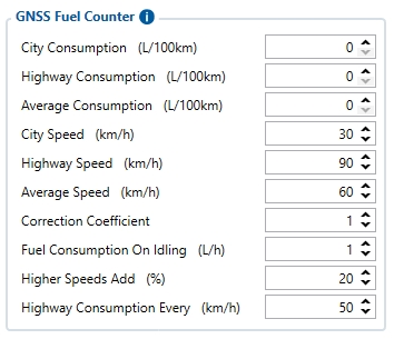 GNSS Fuel Counter