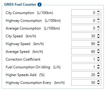OBD Trackers GNSS Fuel Counter