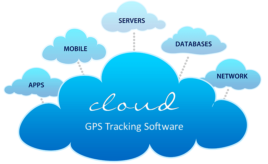 Navixy - Cloud GPS tracking software