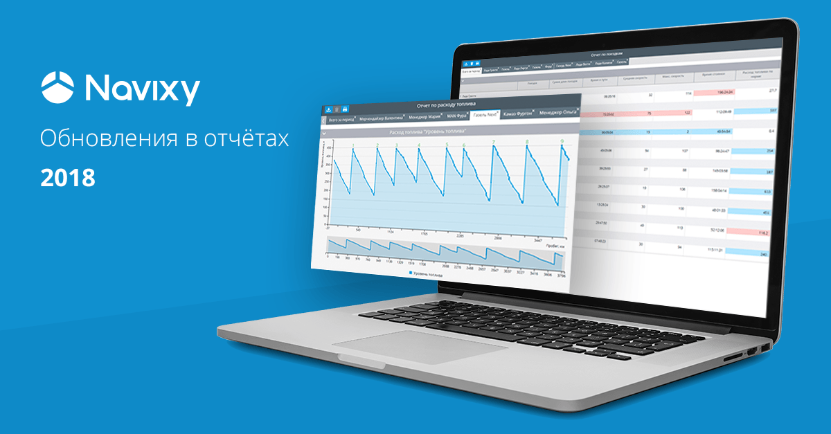 Обновления в отчётах: новые возможности и инструменты для анализа Обновления в отчётах: новые возможности и инструменты для анализа