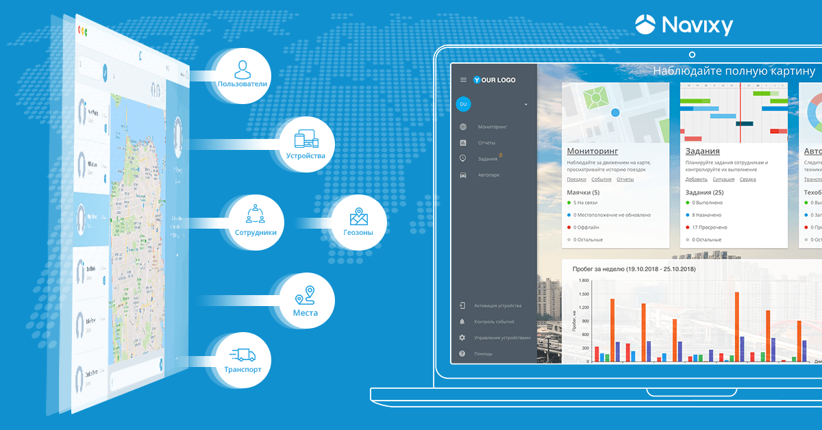 Мигрируйте на Navixy без головной боли Мигрируйте на Navixy без головной боли