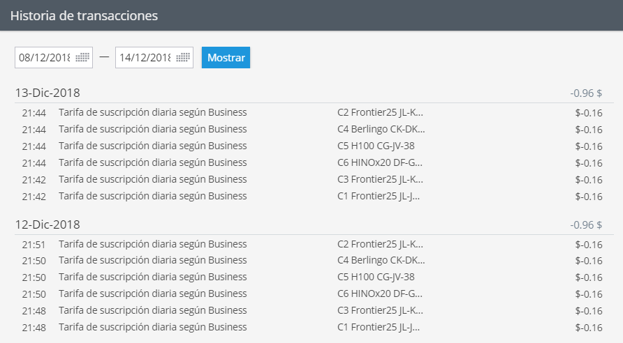 Navixy integra 2Checkout: Automatice los procesos de pago para sus clientes