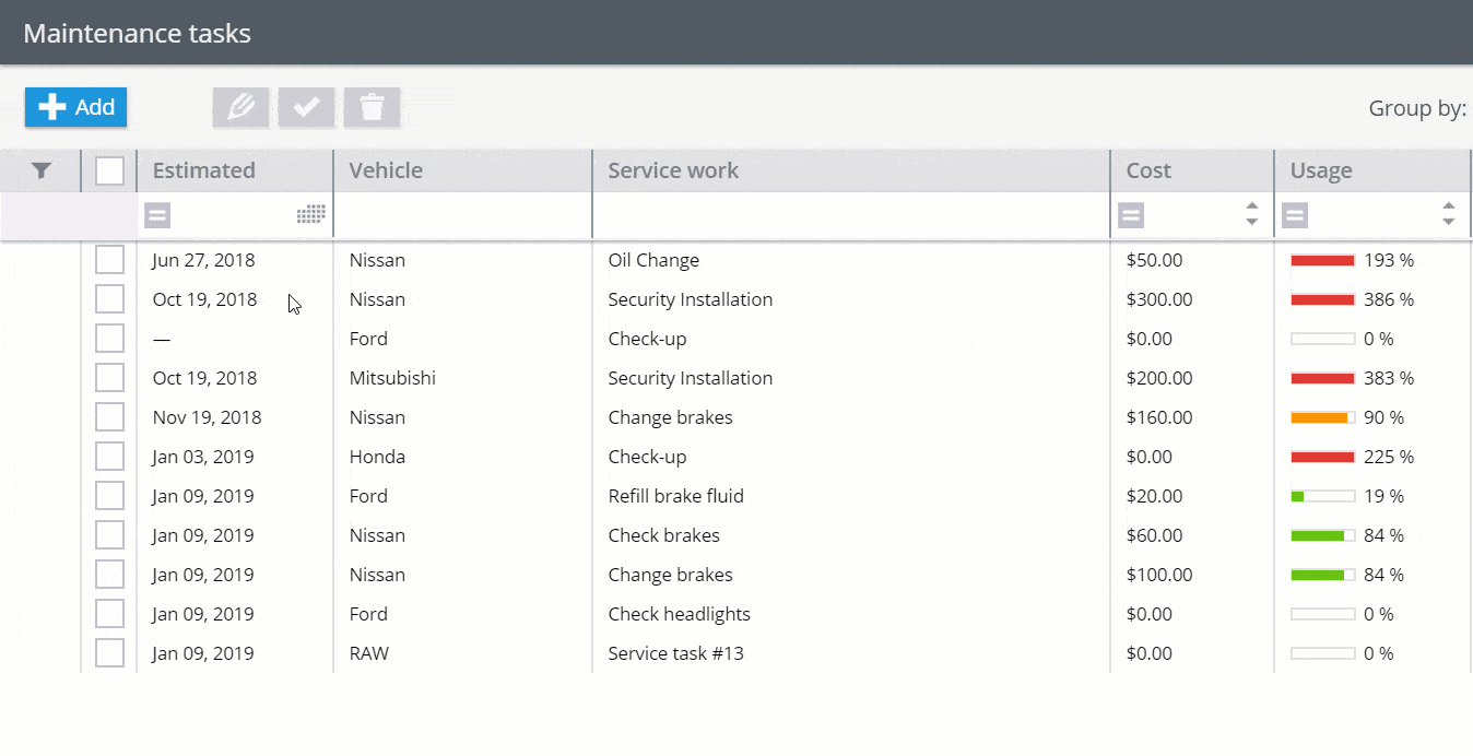 maintenance task list navixy