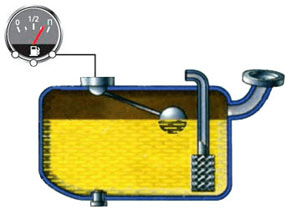float-type-fuel-sensor