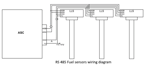 wiring-diagram-rs485