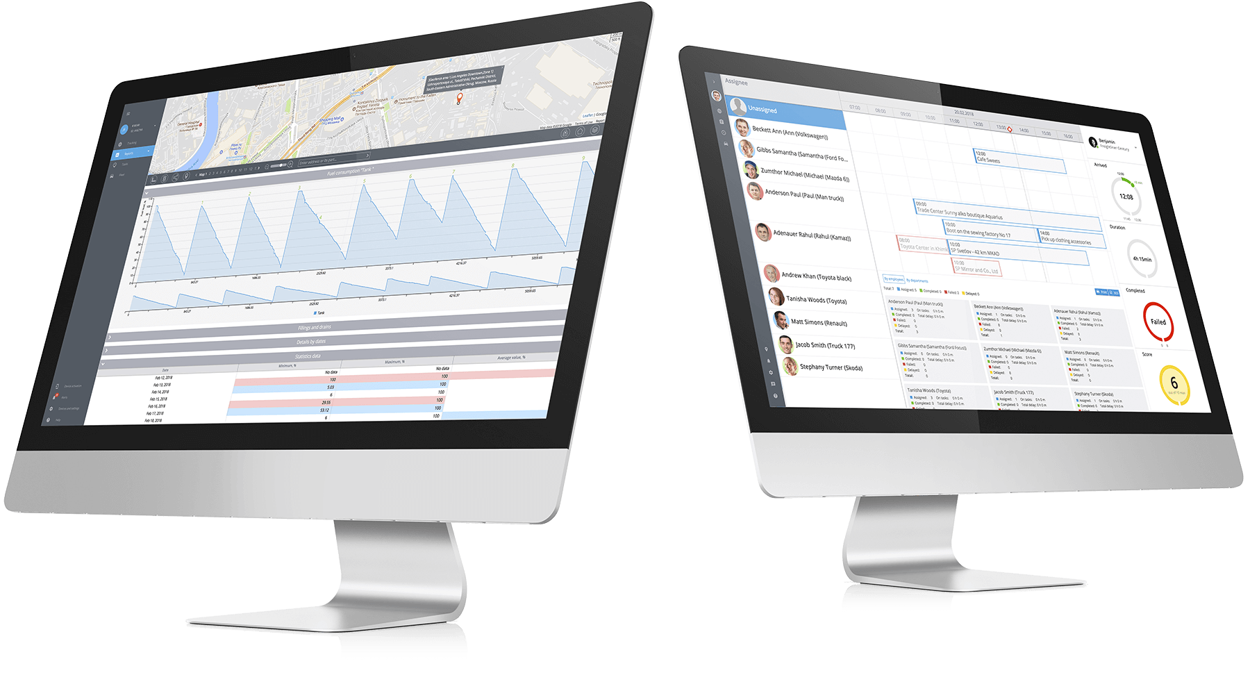 Un potente análisis Turn data into revenue