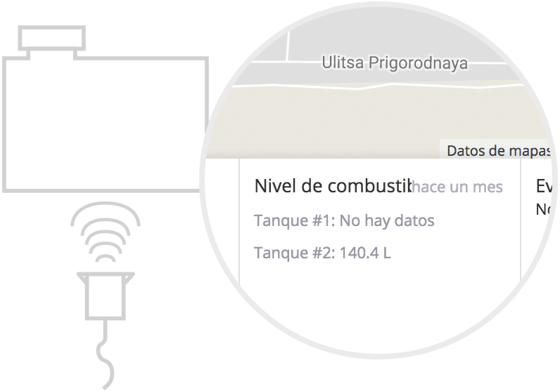 Queclink Control de Combustible