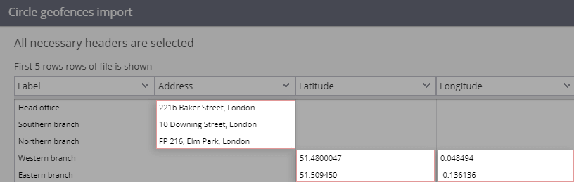 Upload Places and Geofences to the system with ease