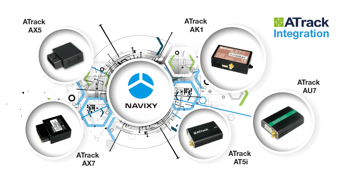 ATrack GPS trackers and Navixy are 100% interfaced