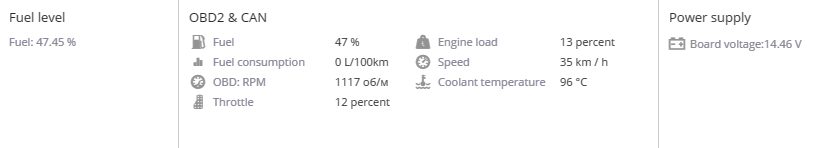 OBDII data on Mercedes E klass