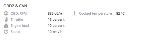 OBDII data on Skoda Fabia