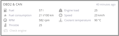 OBD data