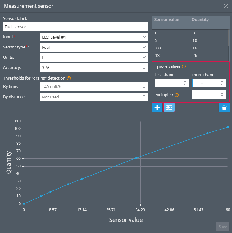 Sensors management Sensors management