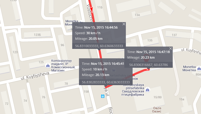 Coban GPS306: firsthand experience GPRS tracking mode