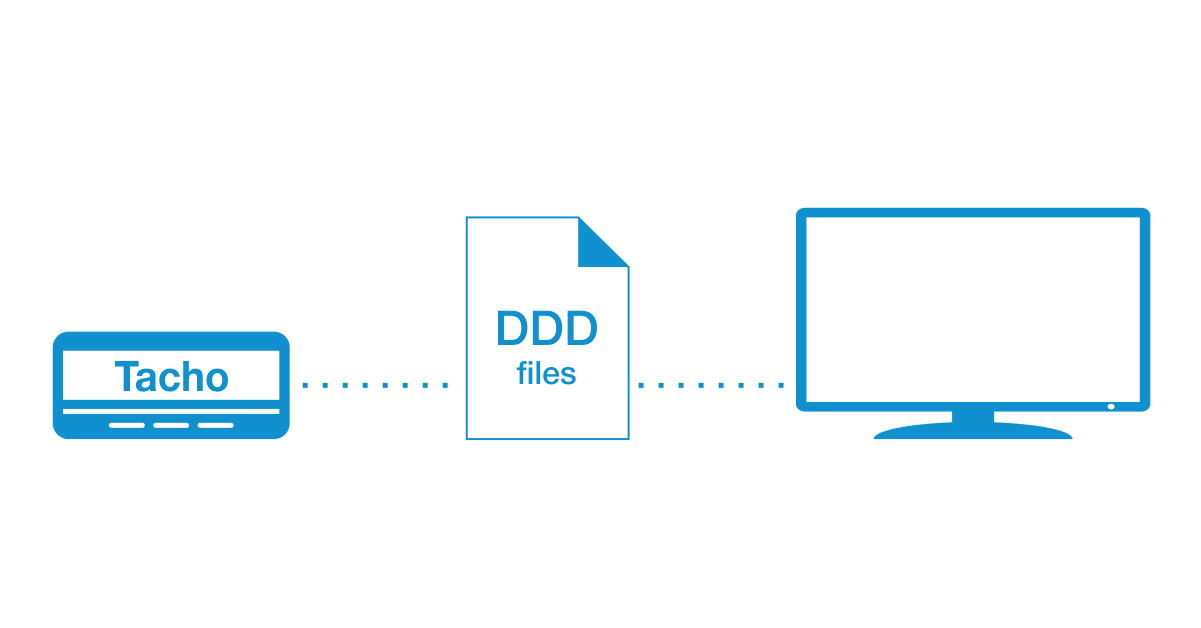 Why do you need DDD files and how to get them?