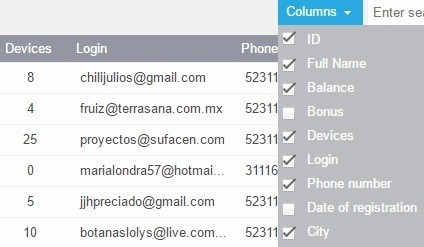 Admin Panel update Hide columns