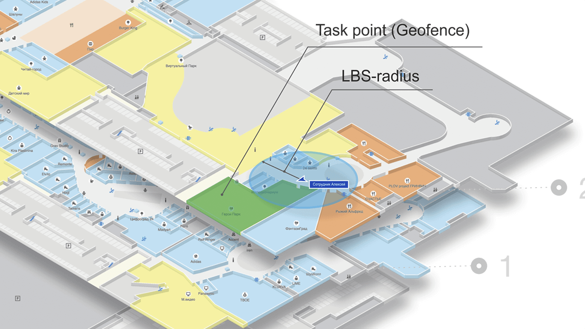 LBS location fine-tuning