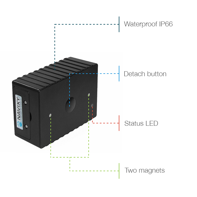 Meitrack T355