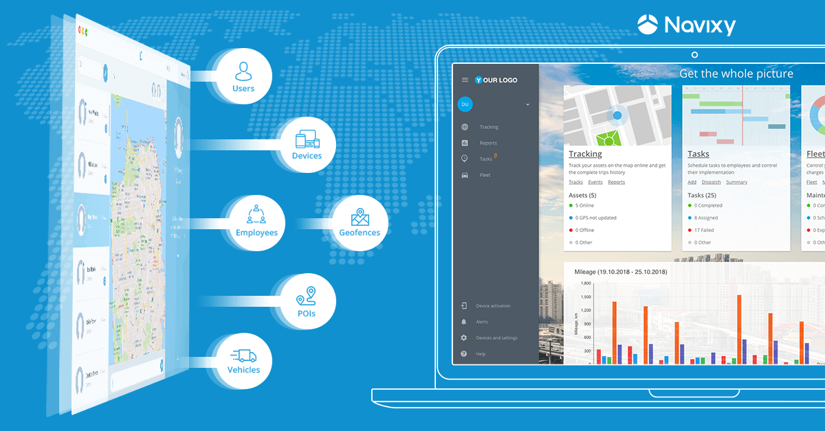 Migrating to Navixy: No Fuss, No Muss, No Sweat!