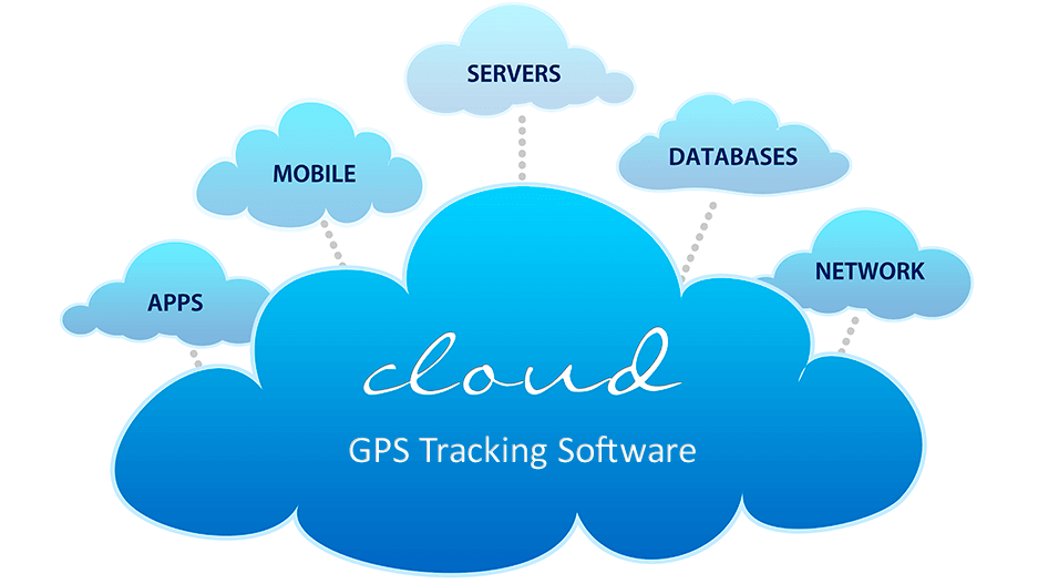 Why deploy GPS tracking software in Cloud