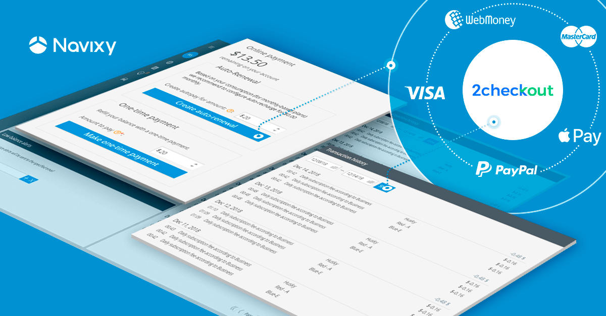 Navixy Integrates 2Checkout: Automate Payment Processes for Your Customers
