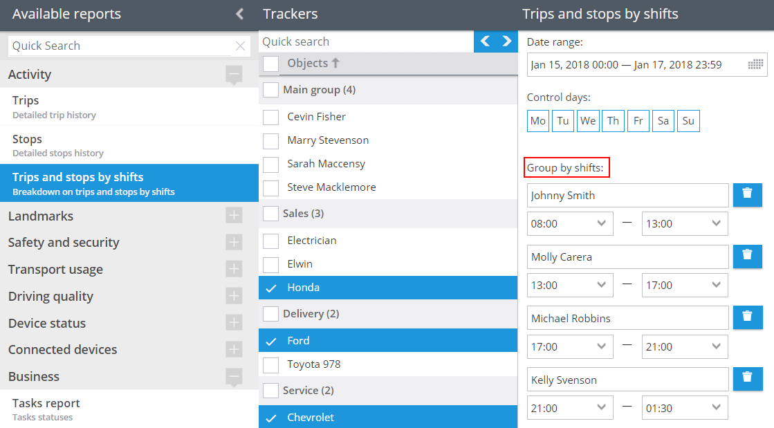 Assess performance and count working time of each employee