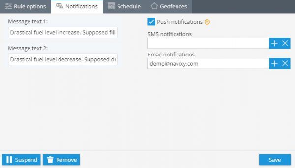 Alerts setup Alerts setup