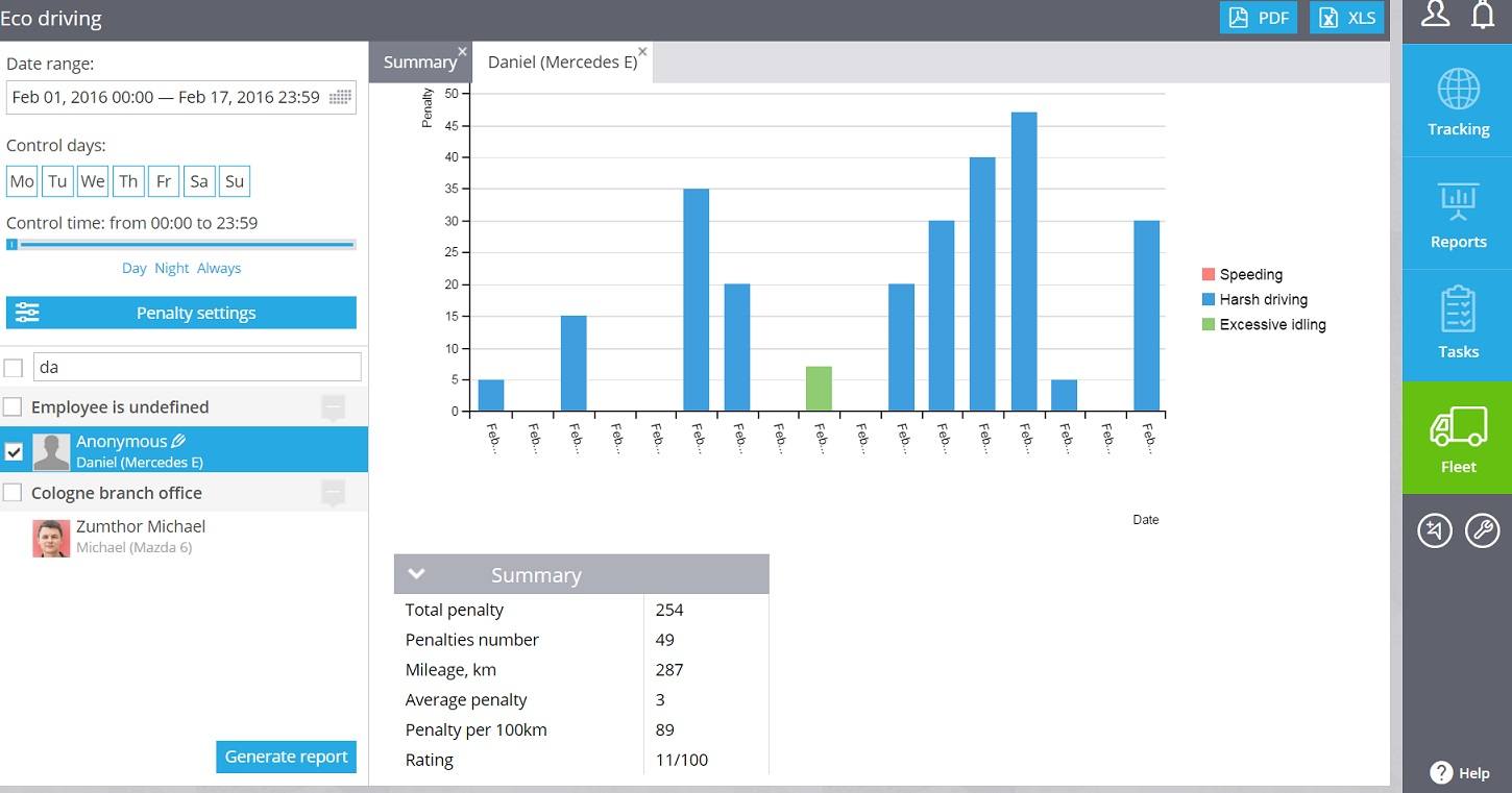 Queclink GV500: Best OBDII tracker so far? Queclink GV500: Best OBDII tracker so far?