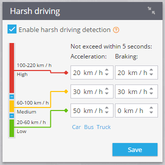 Queclink GV500 Harsh driving