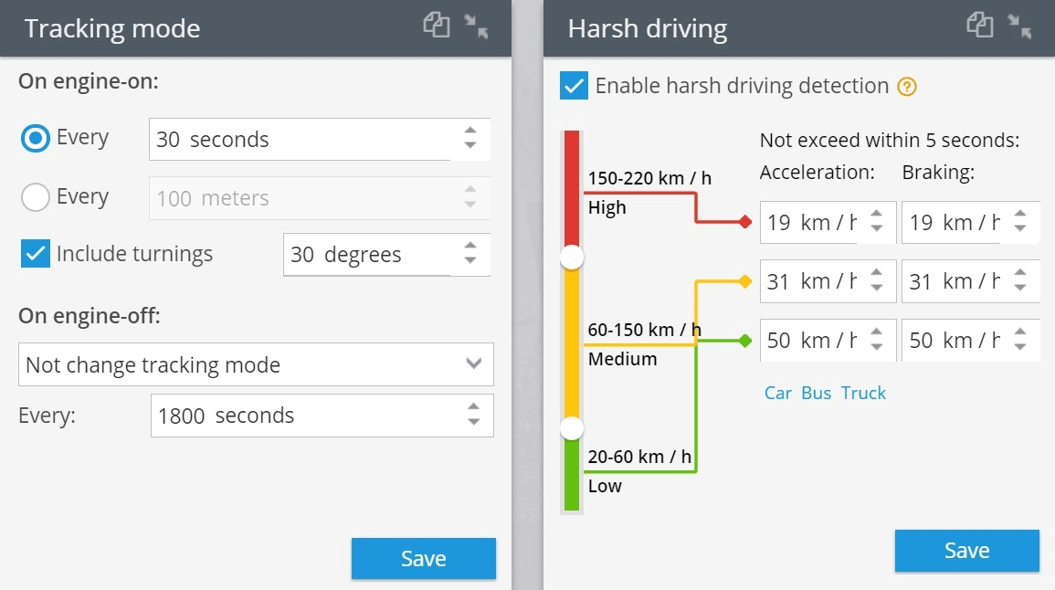 Portlets for remote device management