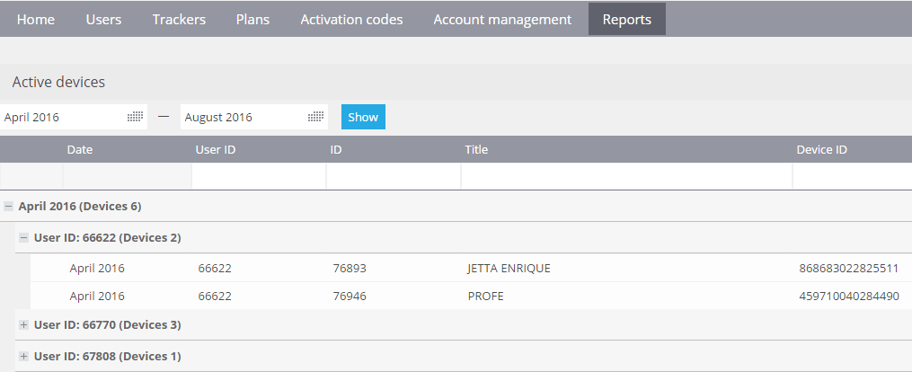 Admin Panel update