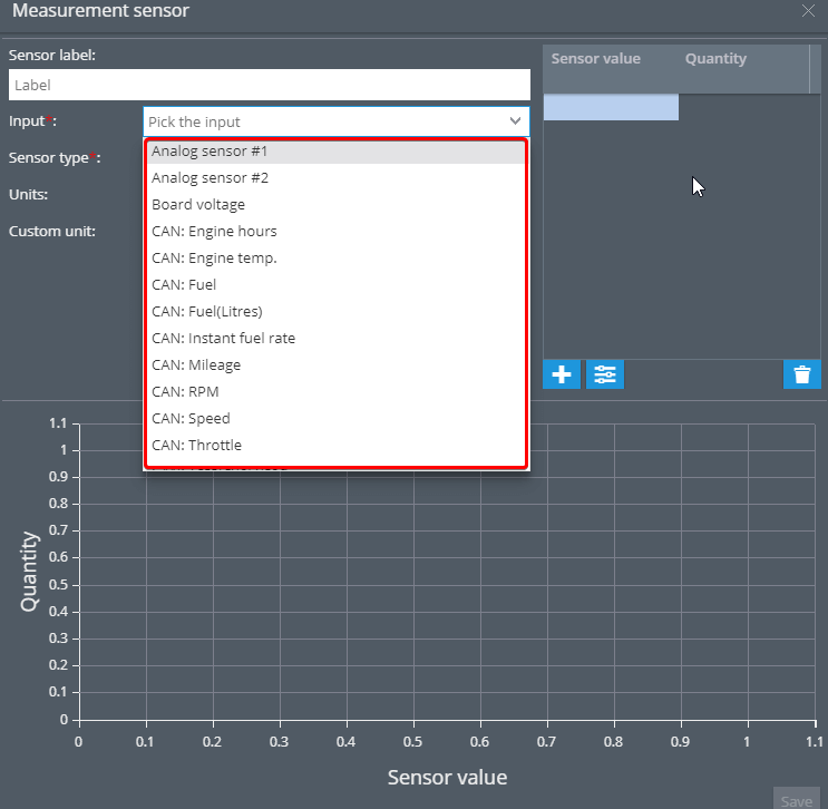 Sensors management Sensors management