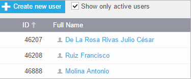 Admin Panel update Show only active users