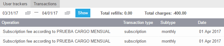 Admin Panel update Totals