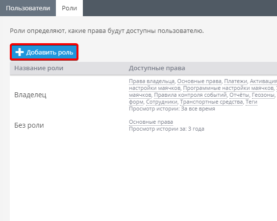 Права доступа Права доступа