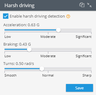 Harsh driving