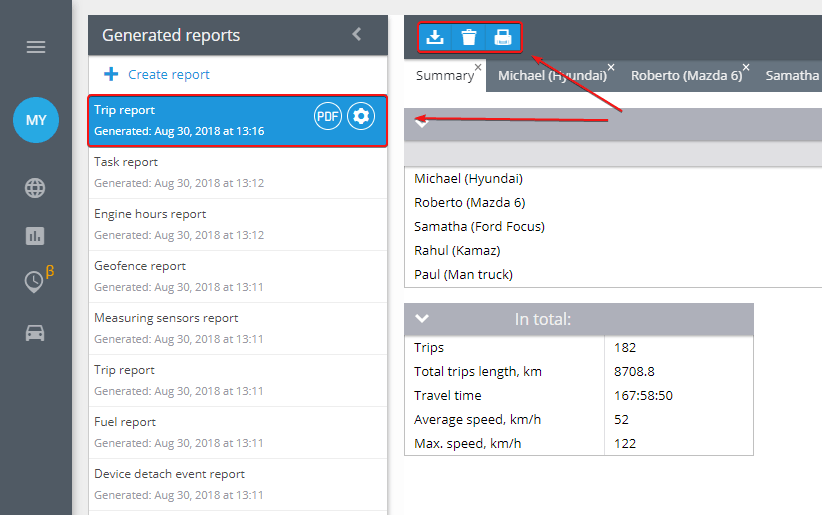 Operations with reports
