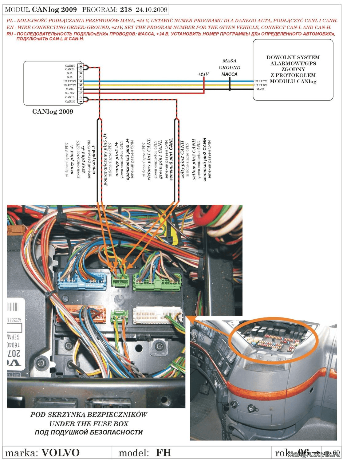 Fuel flow meter connection to CAN-bus example