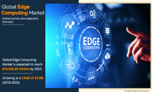 Edge computing in fleet management Edge computing