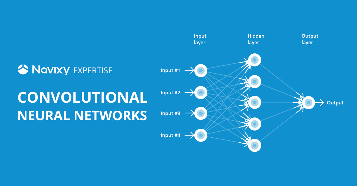 Some basic principles behind neural networks