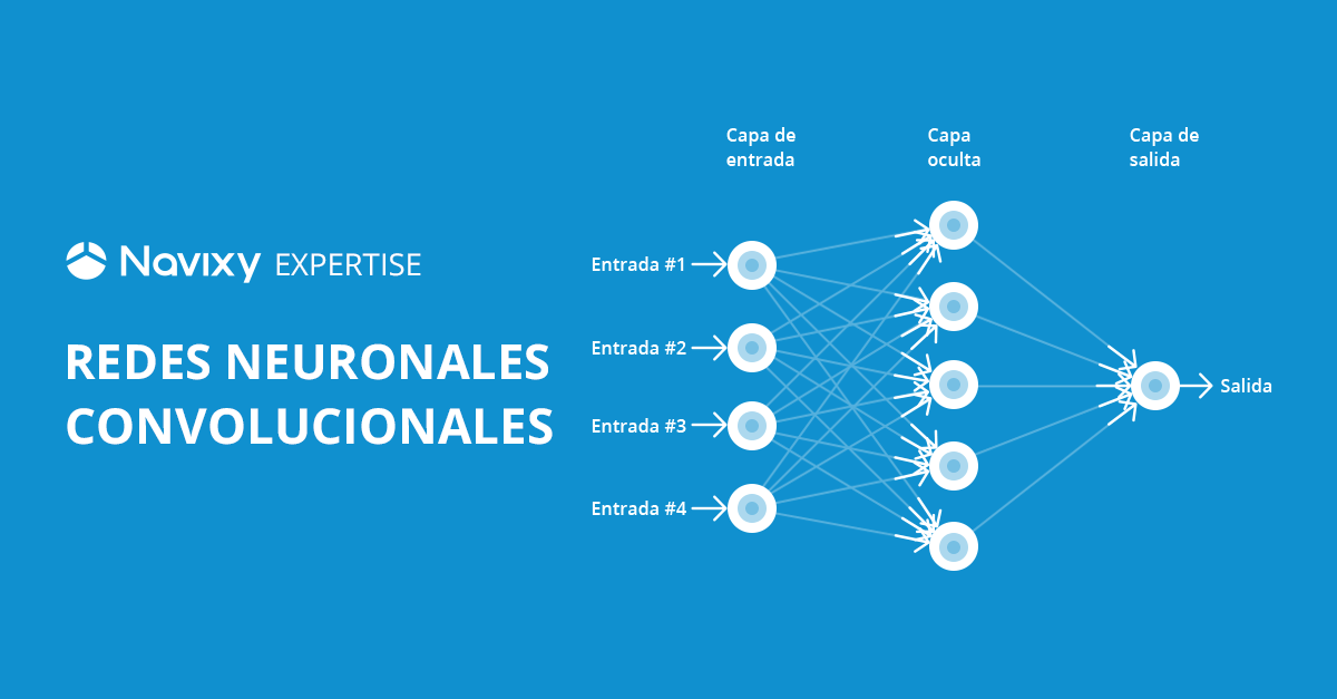 Algunos principios básicos detrás de las redes neuronales