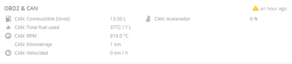 Widgets