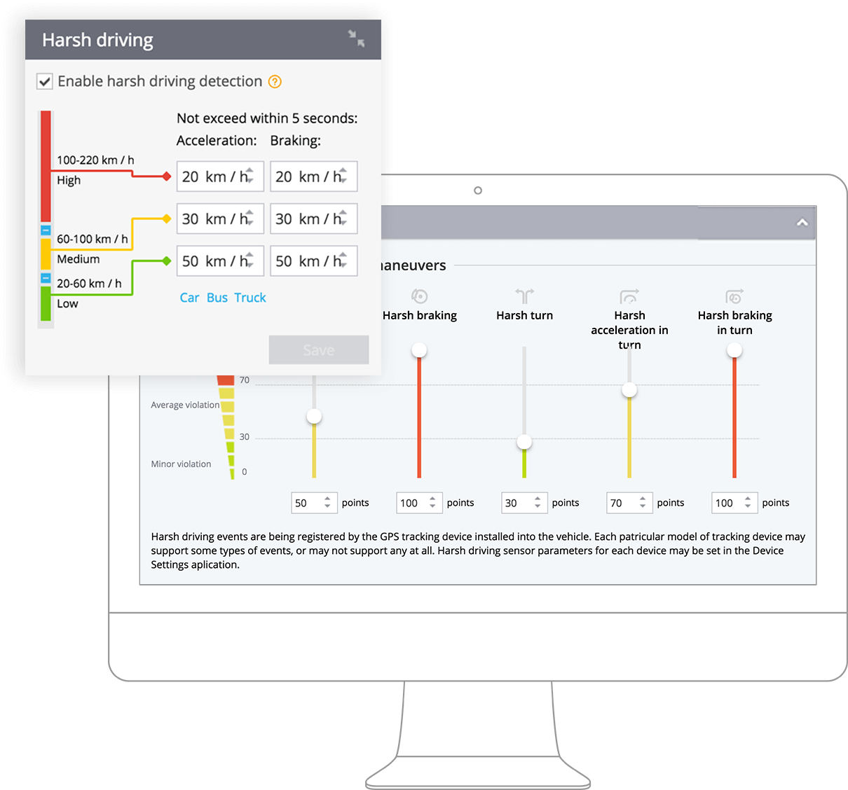 Sistema de gestão de veículos por rastreamento GPS e Telemetria