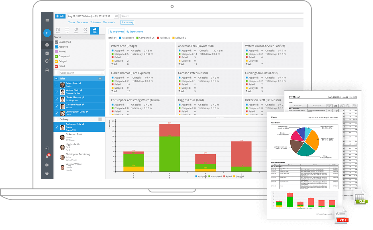 Software de gestão e controle de funcionários externos