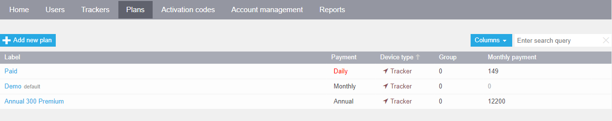 Pricing plans