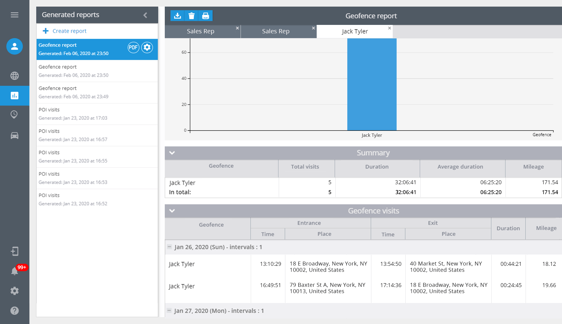 Be in control — Without Micromanaging: Integrating Telematics in salesforce