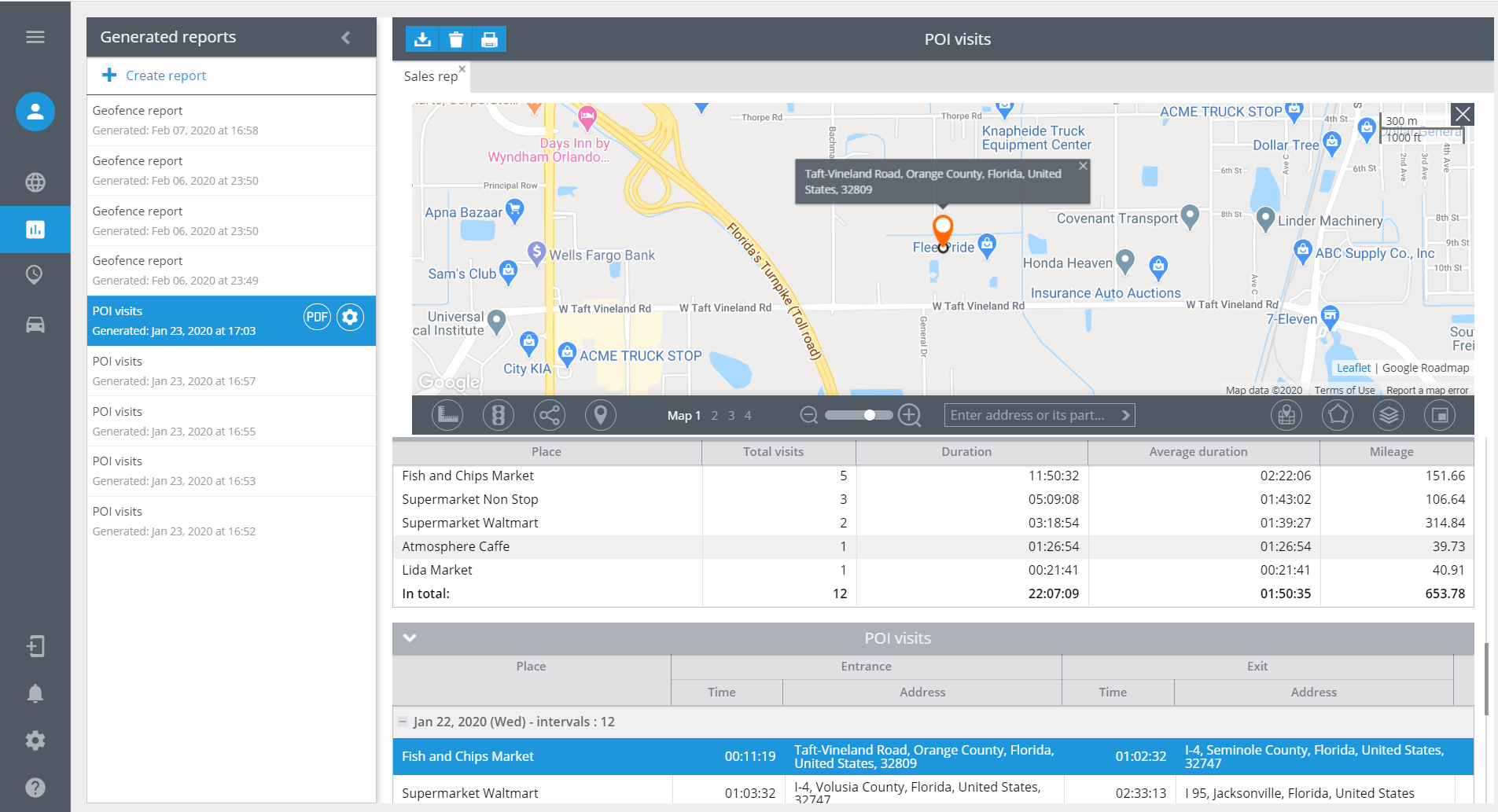 Be in control — Without Micromanaging: Integrating Telematics in salesforce