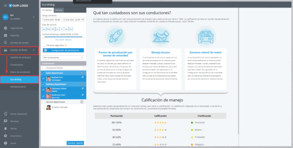 Reporte de eco driving